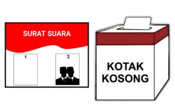 ‘Kotak Kosong’ sebagai Sebuah Diskursus!